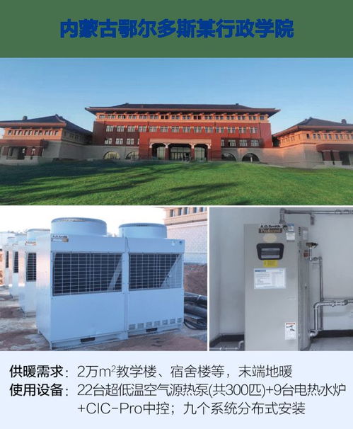 AI Link智慧能源供熱創(chuàng)新領(lǐng)航 A.O.史密斯榮獲節(jié)能減排科技進步獎