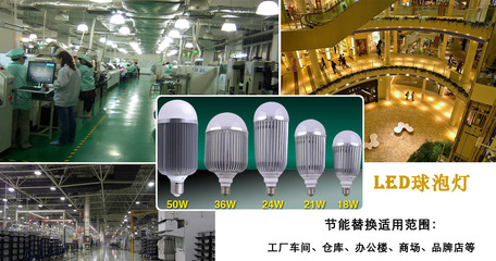 智能節(jié)能新選擇 梁李記18W LED球泡燈，工廠照明升級(jí)優(yōu)選