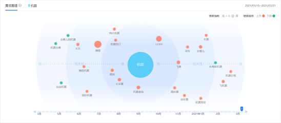 理性審視大數(shù)據(jù)時代網(wǎng)絡(luò)安全系統(tǒng)設(shè)計的機遇與挑戰(zhàn)