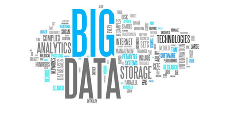 大數(shù)據(jù)并非偽需求 為何你的拒絕可能錯失良機