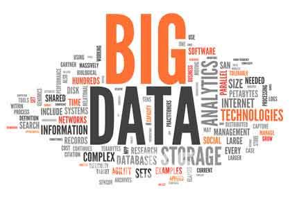 海航云知道之10個大數據必知概念