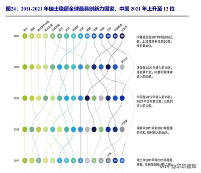 2022年工控電機(jī)行業(yè)深度報(bào)告 自主可控提升國產(chǎn)滲透率，消費(fèi)級(jí)機(jī)器人催生職業(yè)中介服務(wù)新機(jī)遇